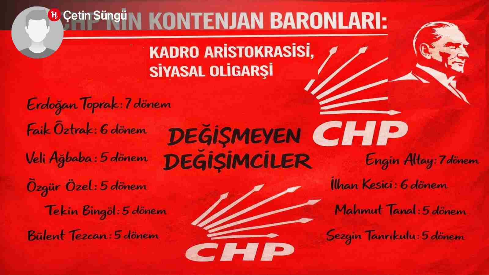 Die Quotenbarone der CHP: Kaderaristokratie, politische Oligarchie