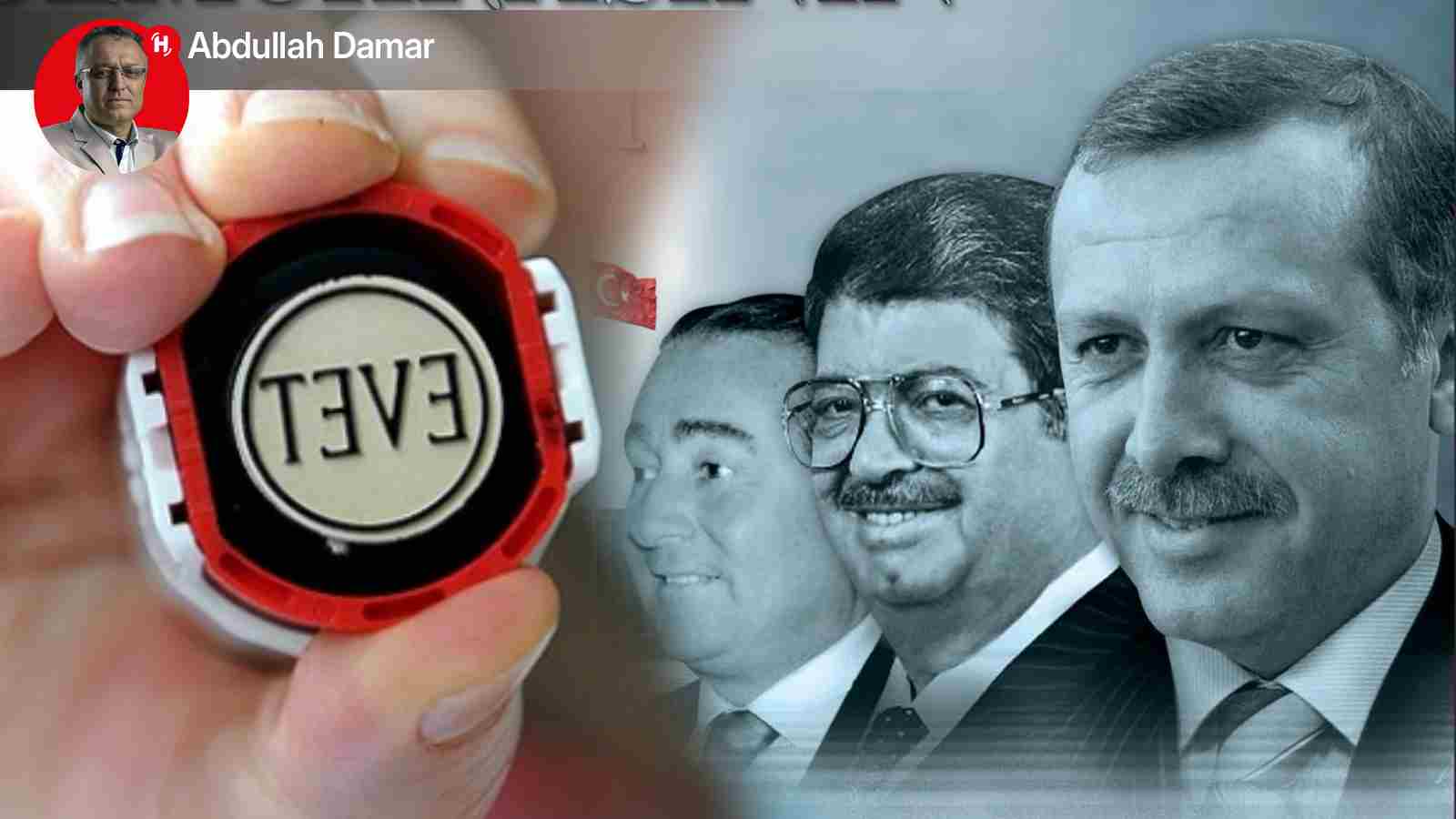 Why Do the People of Turkey Prefer Right-Wing Politics?