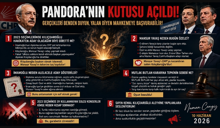 PANDORA’NIN KUTUSU AÇILDI!