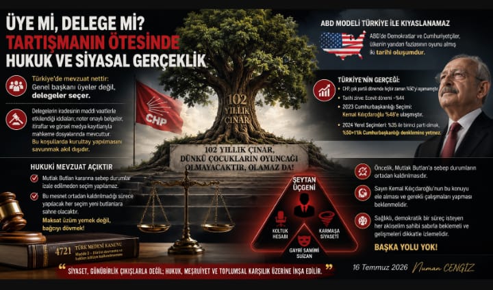 ÜYE Mİ, DELEGE Mİ? TARTIŞMANIN ÖTESİNDE HUKUK VE SİYASAL GERÇEKLİK